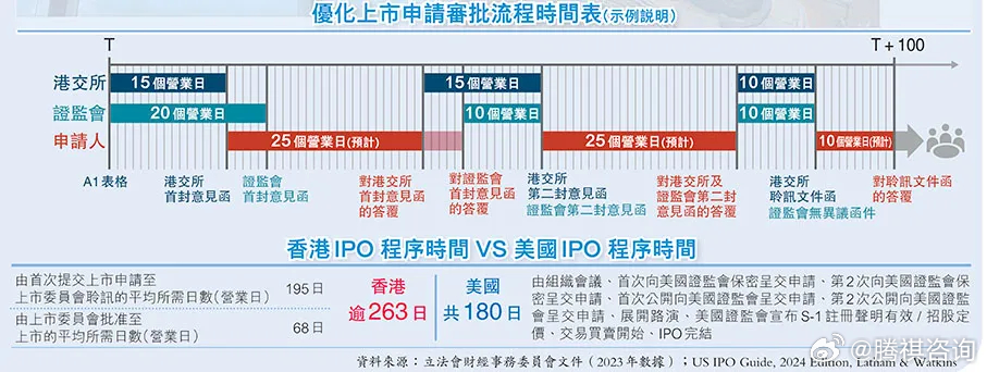 香港最快免费内部资料香,全身心数据计划_交互式版VFJ13.16