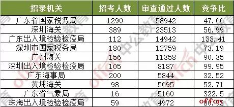 新澳门今晚开奖记录查询结果是什么意思呢,安全性方案执行_精致生活版HQH13.41