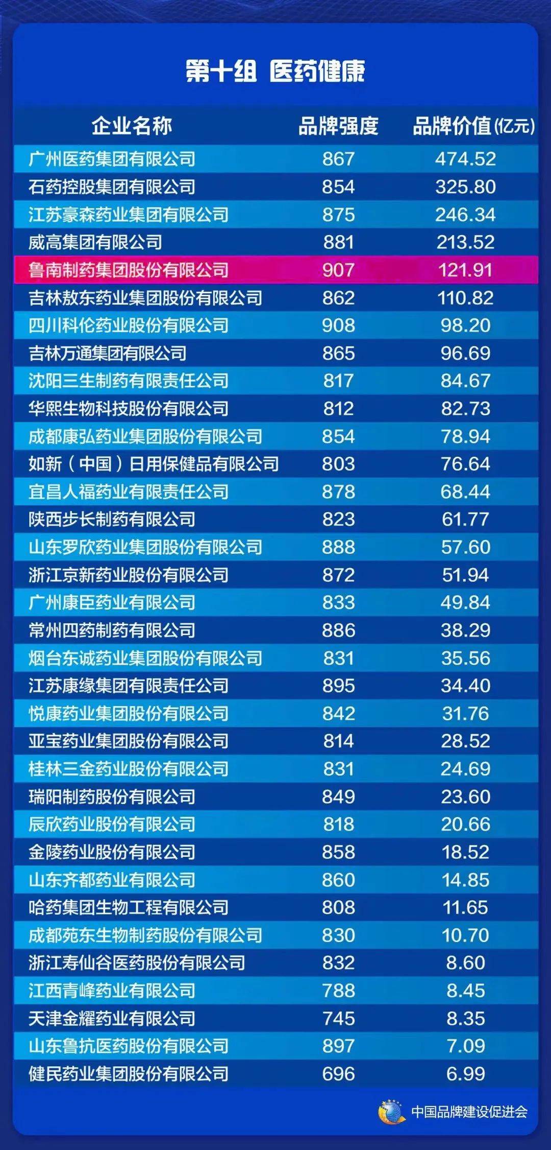 舒泰神最新动态，引领医药创新，迈向未来之路。