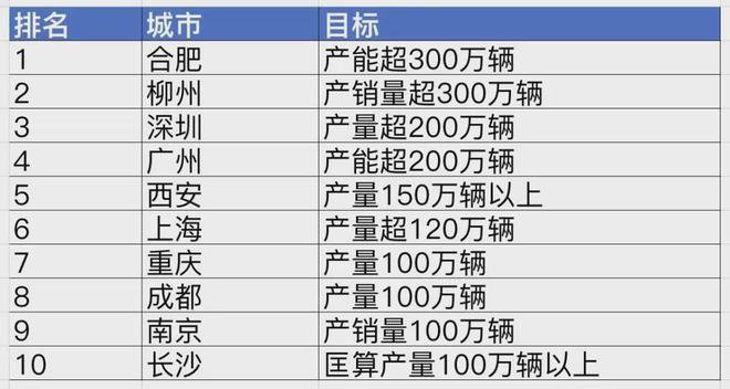 新澳门彩历史开奖记录,数据整合解析计划_DIY版IYG13.96