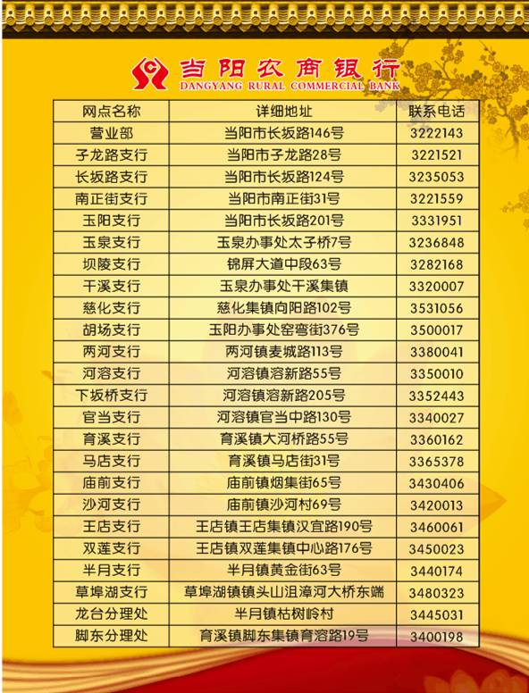 当阳招聘网最新招聘信息汇总