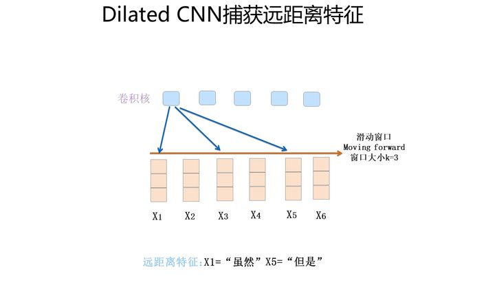 2048核基地土口,现代化解析定义_跨界版LVZ13.44