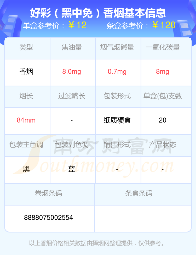2004新澳门天天开好彩大全,全方位展开数据规划_优雅版NMQ13.70