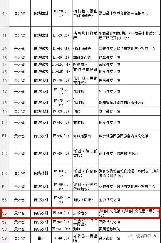 新澳天天彩资料,项目决策资料_轻量版ZZO13.27