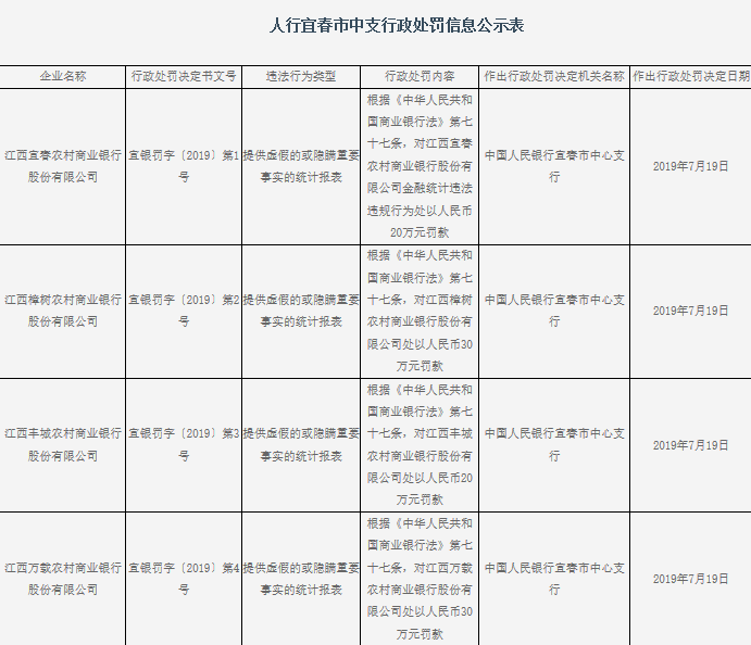 新澳开奖记录今天结果查询表,实际确凿数据解析统计_先锋实践版YQA13.10