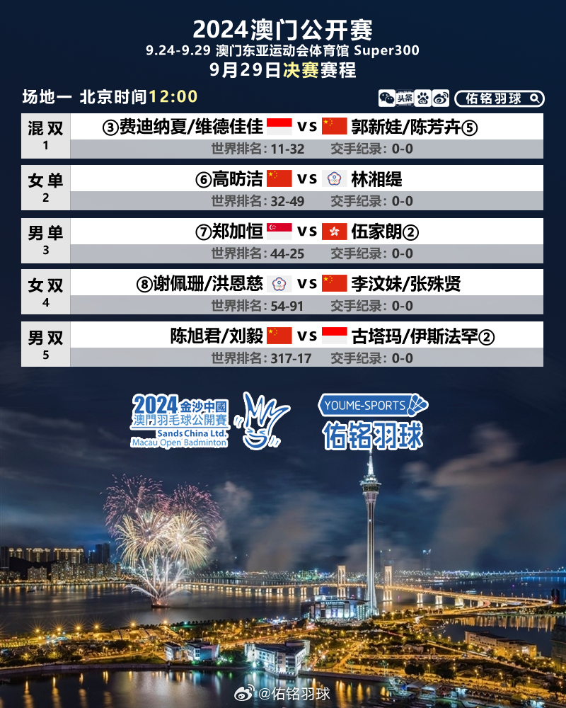 2024新澳门正版免费资,精准解答方案详解_远程版XUH13.26