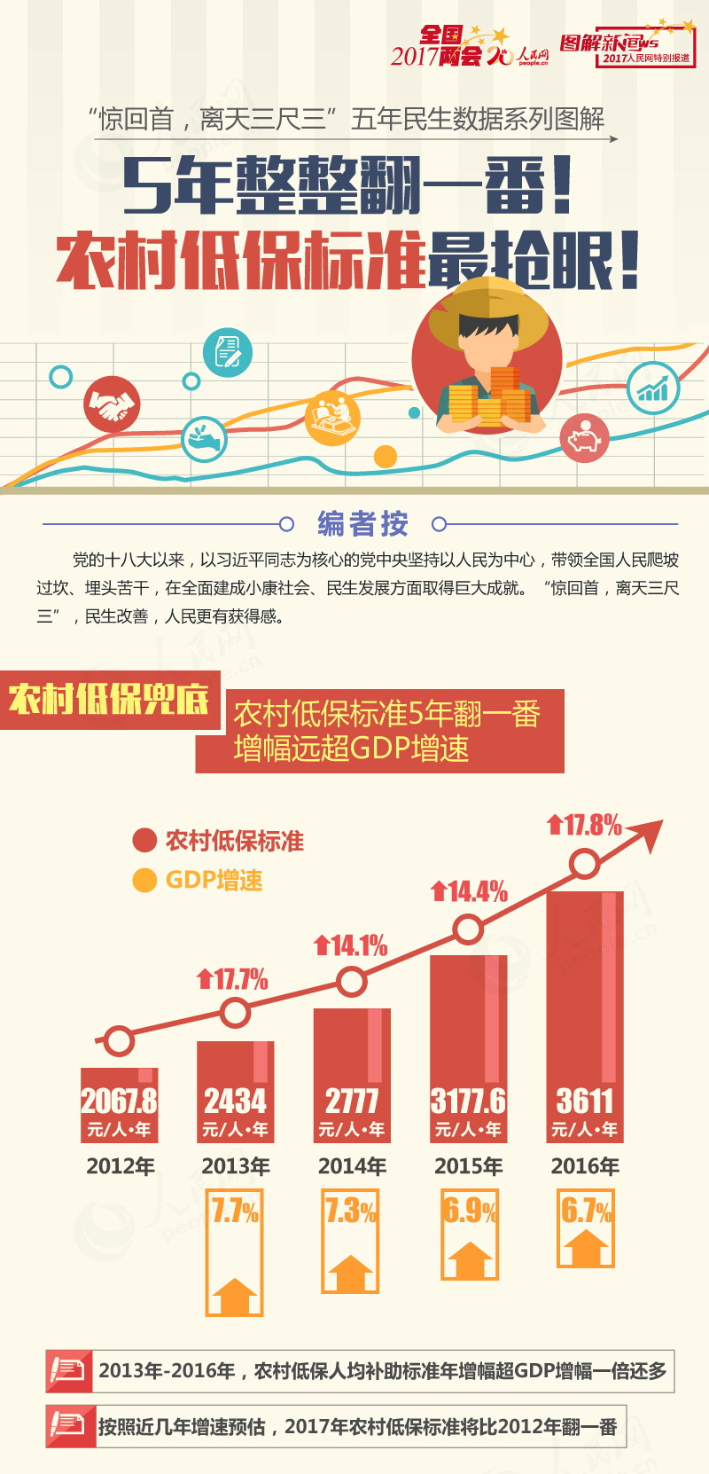 新澳门免费精准龙门客栈,详情执行数据安援_轻量版SPU13.2