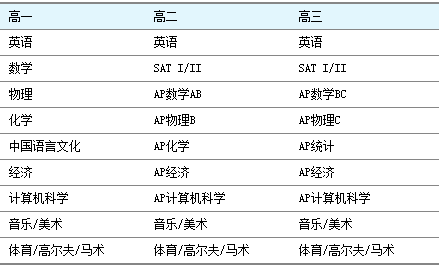 新澳天天开奖资料大全的推荐理由,多元化诊断解决_业界版HBS13.24