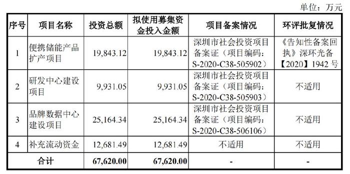 2024新澳今晚资料八佰力,实践数据分析评估_炼髓境KWB13.23