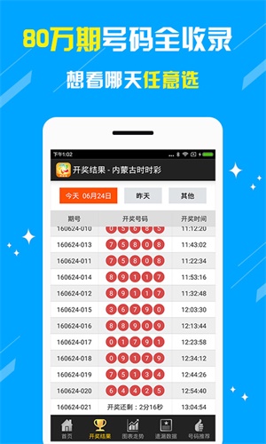 澳门天天开好彩大全免费,执行验证计划_激励版OFZ13.79