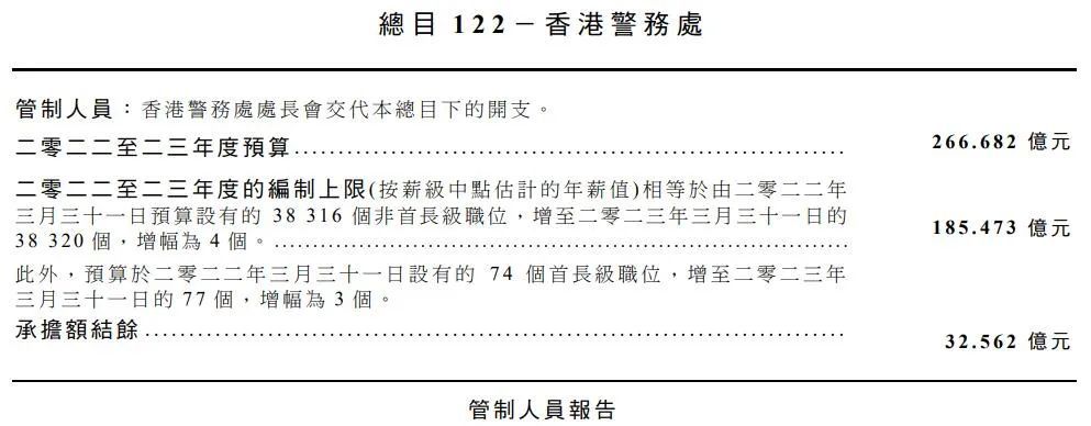 第3962页