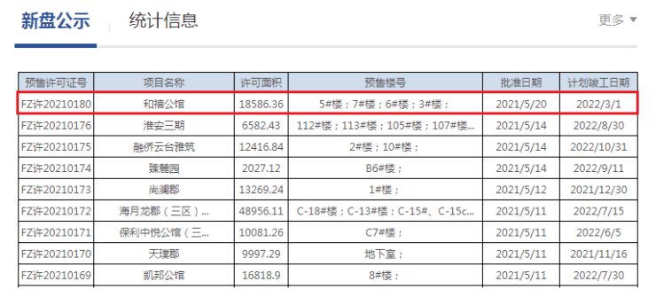 新澳门2024历史开奖记录查询表,精细化实施分析_未来版IEC13.99