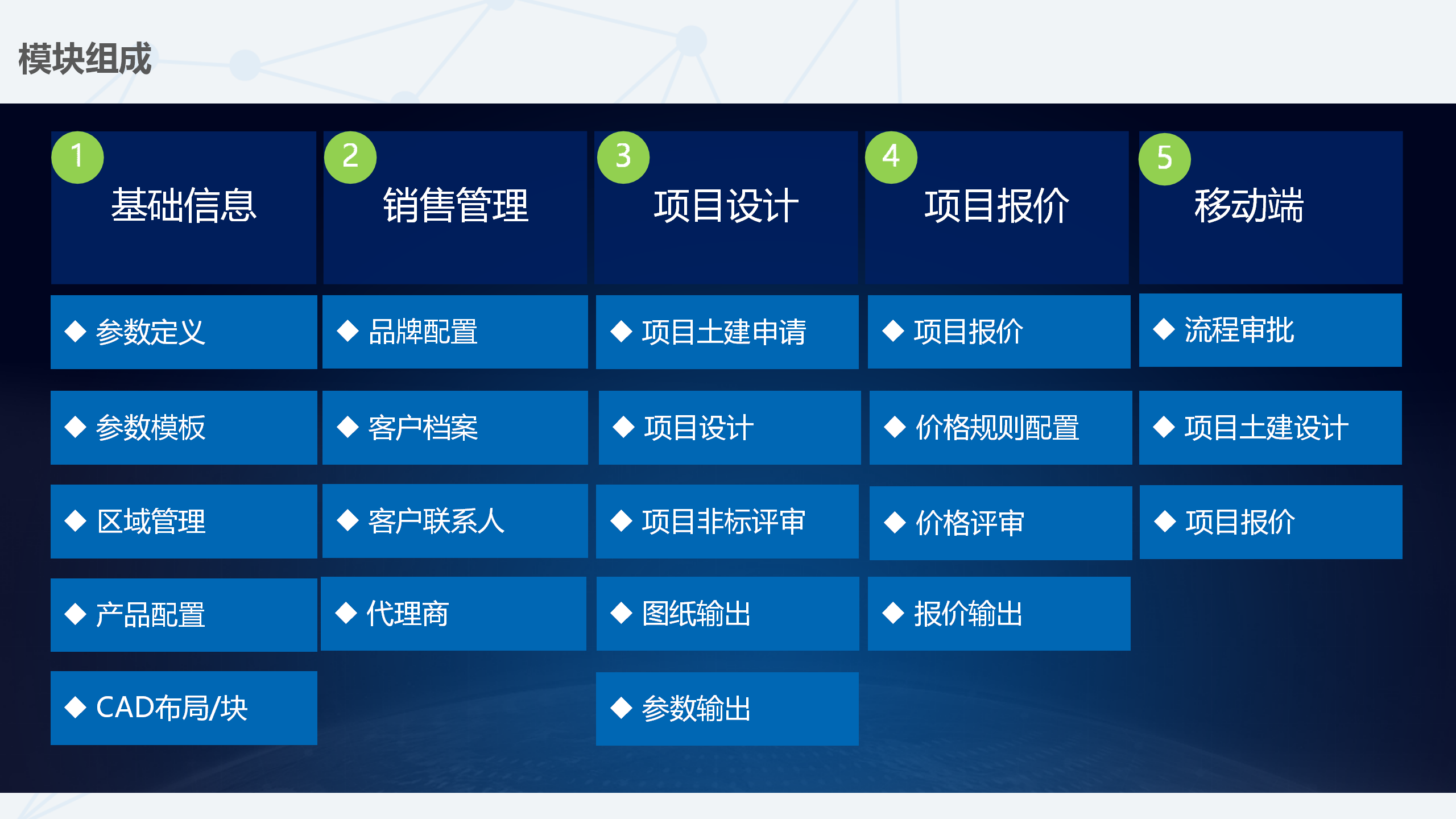 2O24管家婆一码一资料／,数据整合解析计划_创新版XET13.88