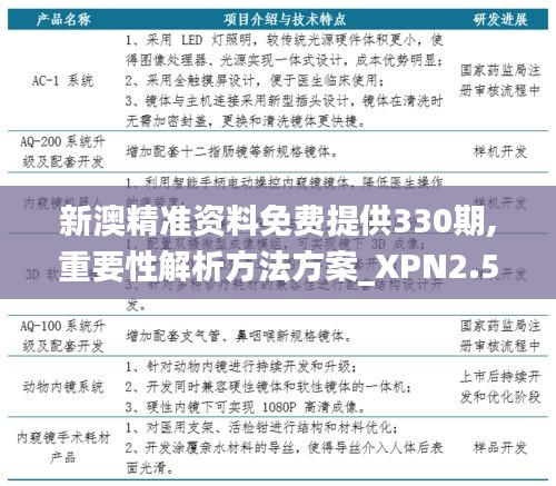 59631.cσm查询澳新,持续性实施方案_明亮版XHG13.11