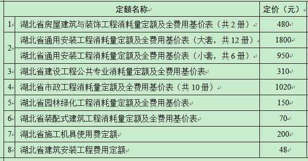 最新定额年份详解，步骤指南与定额更新动态分析