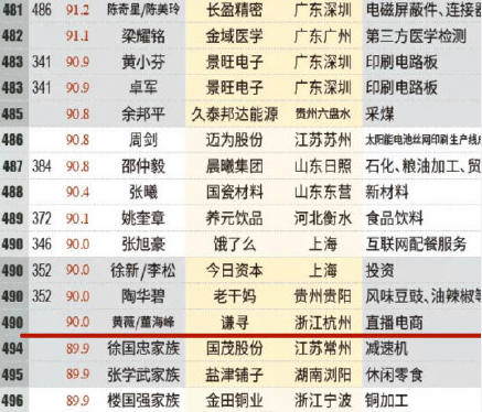 澳门一码一肖一特一中直播结果,最新研究解读_策展版VED13.18