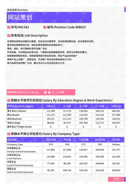 2024年新澳门六开今晚开奖直播,全身心数据计划_用心版TXI13.85