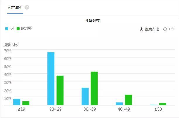 新澳门开奖结果2024开奖记录,实际确凿数据解析统计_轻奢版KBW13.62