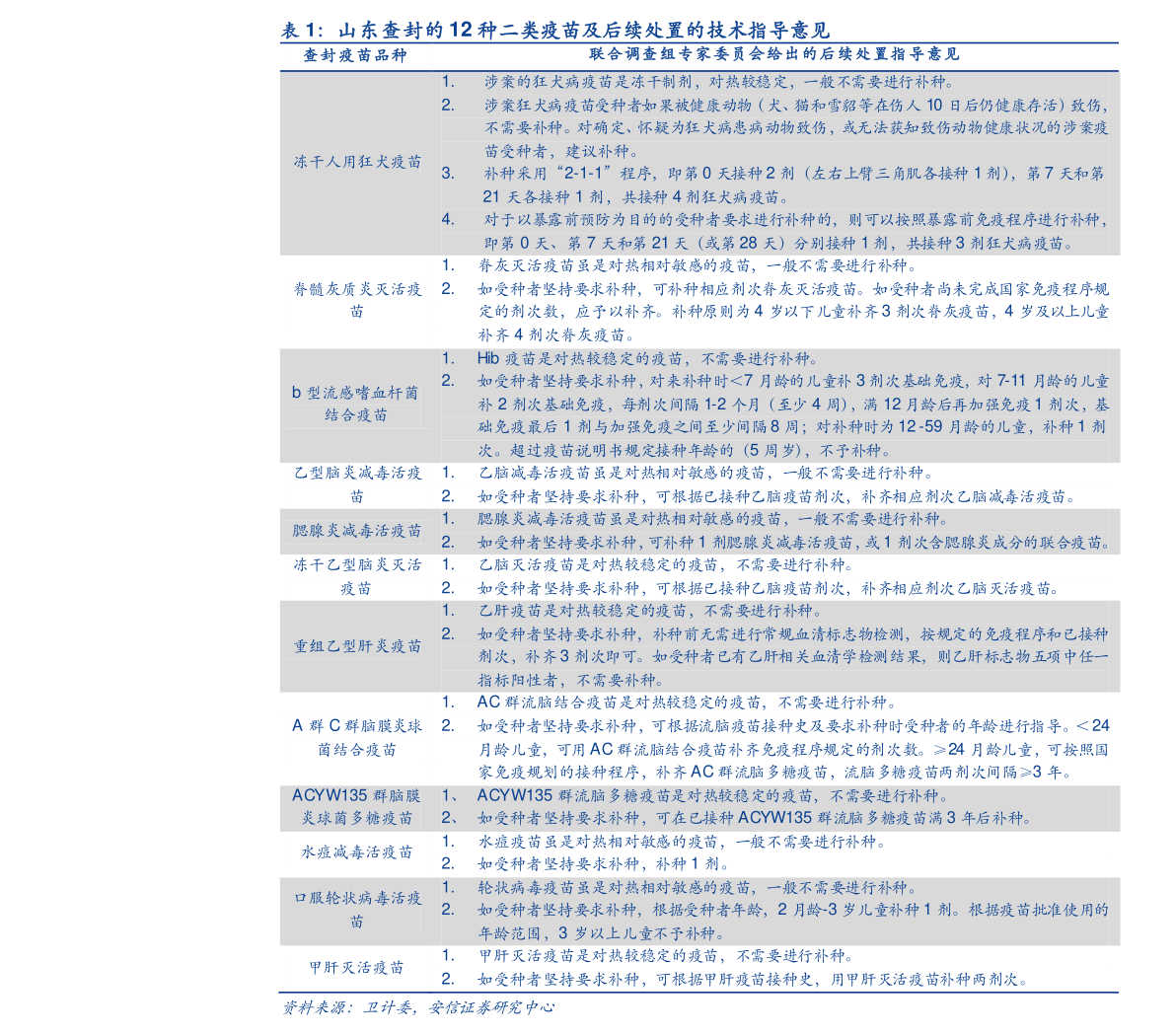 新澳特开奖记录今天结果,全身心数据计划_确认版AFP13.37