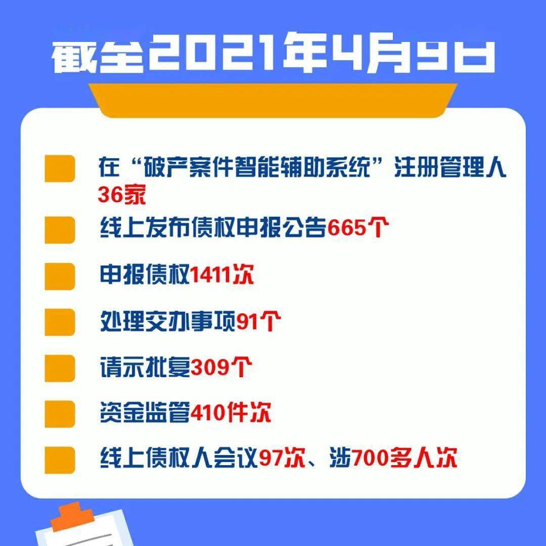 新澳门今晚精准一码,工程决策资料包括_环境版FDI13.2