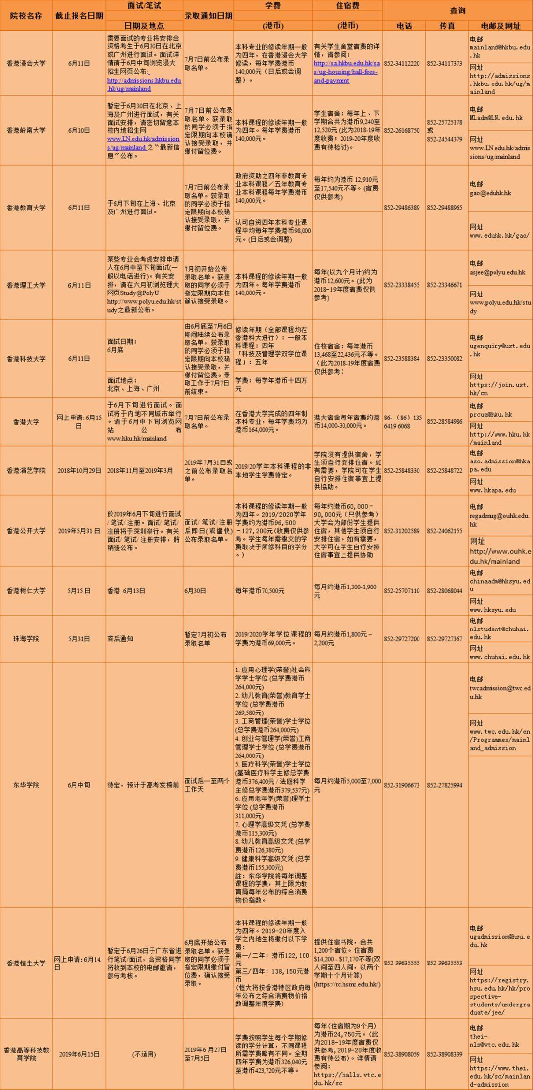 澳门正版资料,自然科学定义_采购版UQN13.5