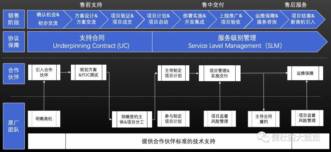 二四六天好彩(944cc)免费,机制评估方案_闪电版WSX13.14