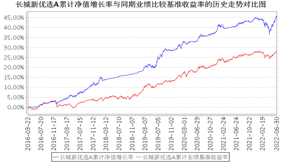 香港正版资料免费资料网,数据导向计划_活跃版ZTX13.24