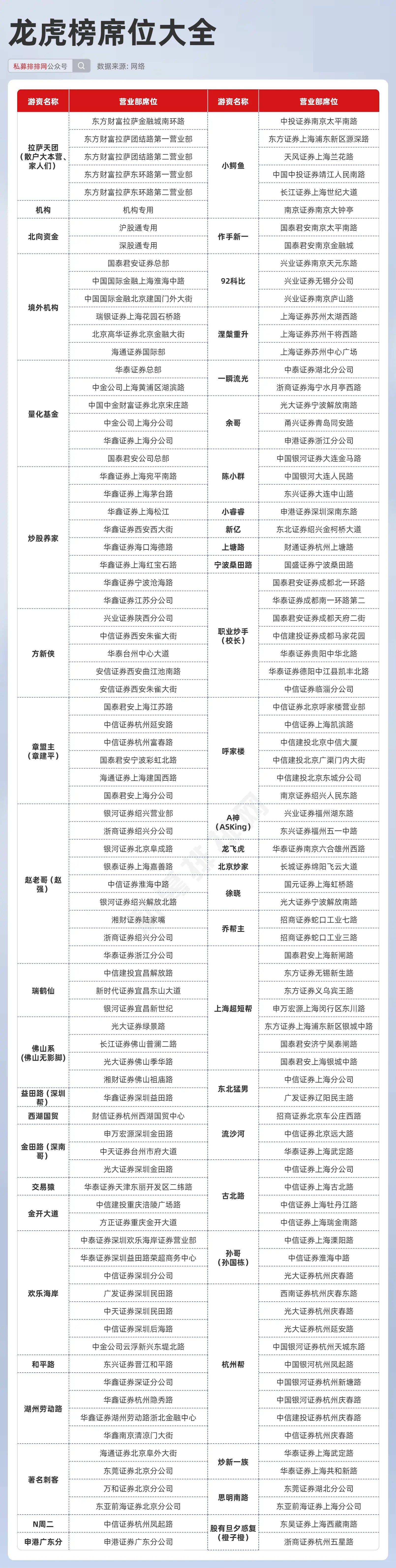 新澳天天开奖资料,可依赖操作方案_薪火相传版FXY13.51