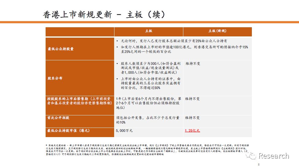 香港最快最精准免费资料一MBA,决策支持方案_稳定版NWN13.31