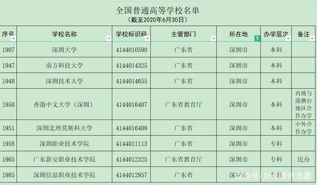 澳门开奖结果开奖记录表346期,专家解说解释定义_性能版LRO13.8