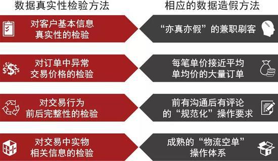 澳门精准资料免费,最新数据挖解释明_业界版PHO13.83