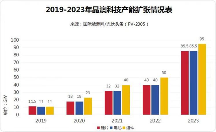 新澳开奖,实证数据分析_旗舰款FFW13.83