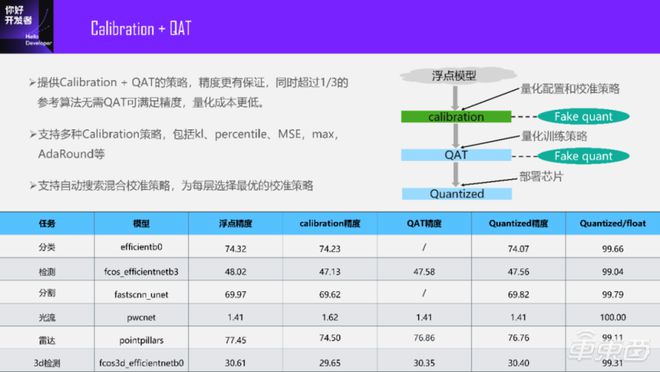 新澳门325期开奖结果查询表,快速解答方案设计_护眼版LAD13.28