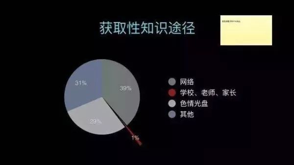最新知识引领自信人生，与时俱进塑造未来之路