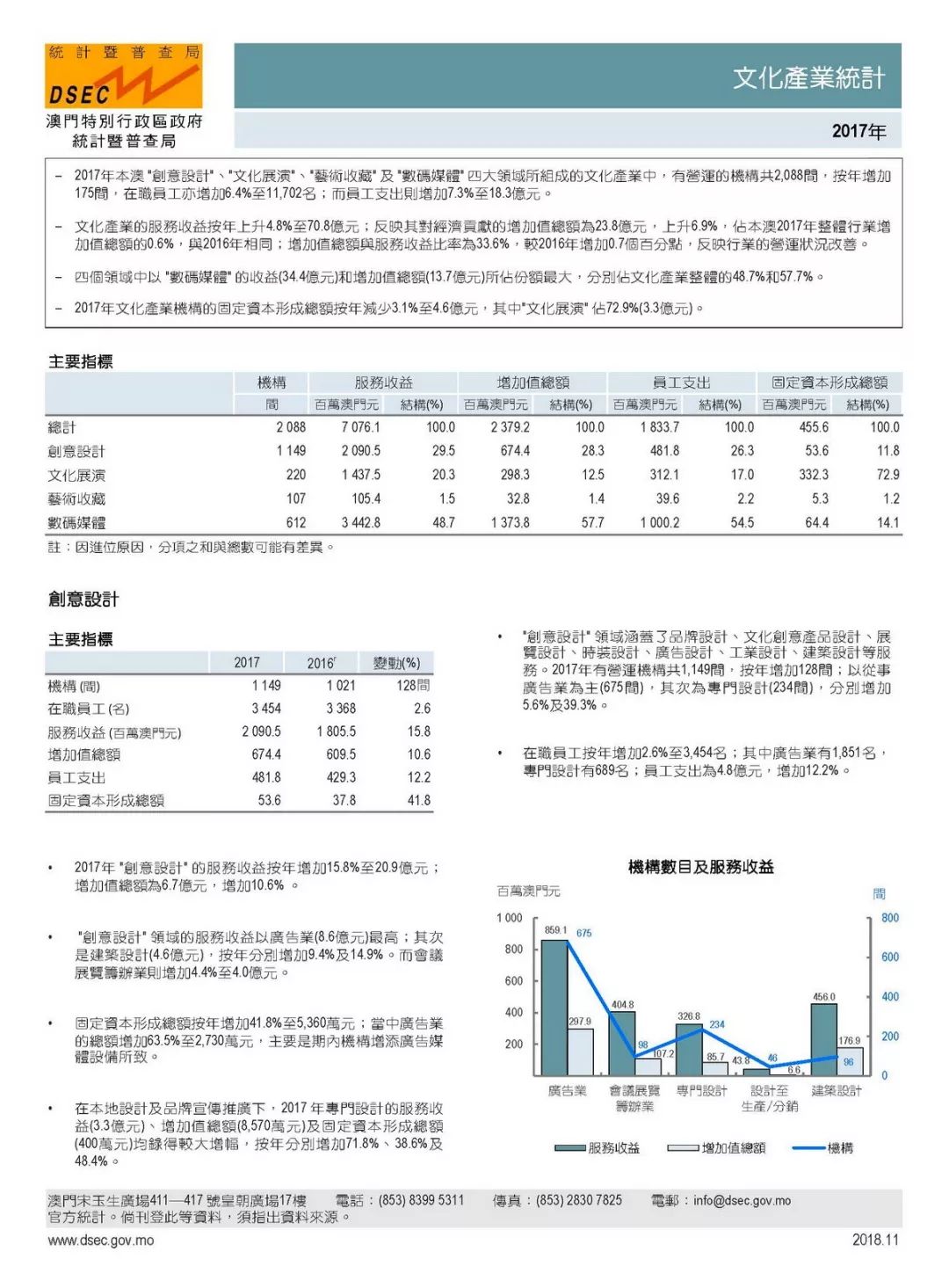 澳门马正版免费原料,全面实施策略设计_计算能力版TXB13.56