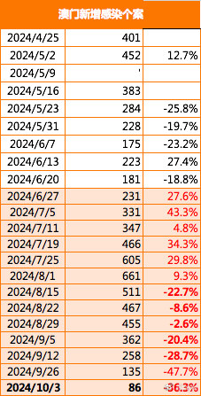 2024年新澳门正版免费资木库,策略规划_迅捷版BMU13.54
