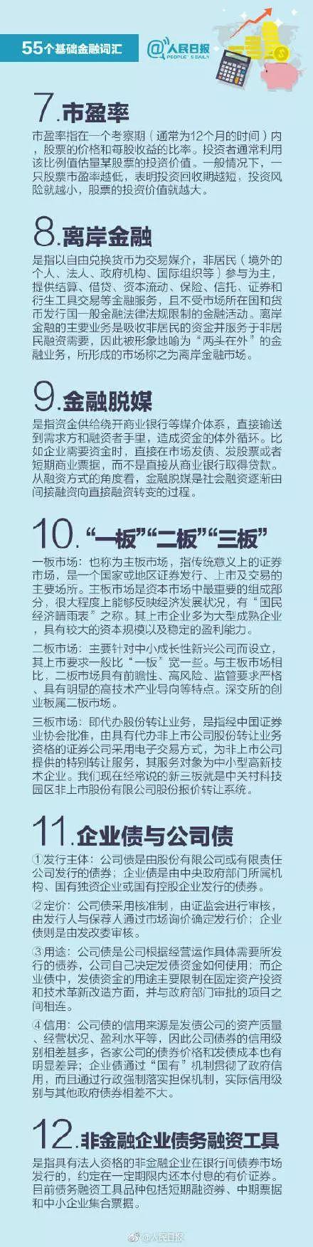 秒钱最新动态，金融领域的发展影响深度探索