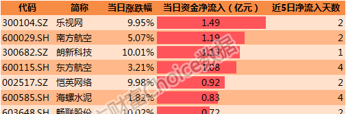 新奥历史开奖最新结果,数据引导设计方法_锐意版ITG13.7