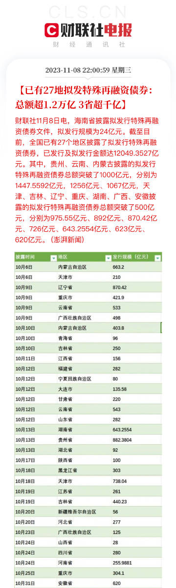 澳门四肖八码期凤凰网,快速解答方案实践_nShopLDX13.7