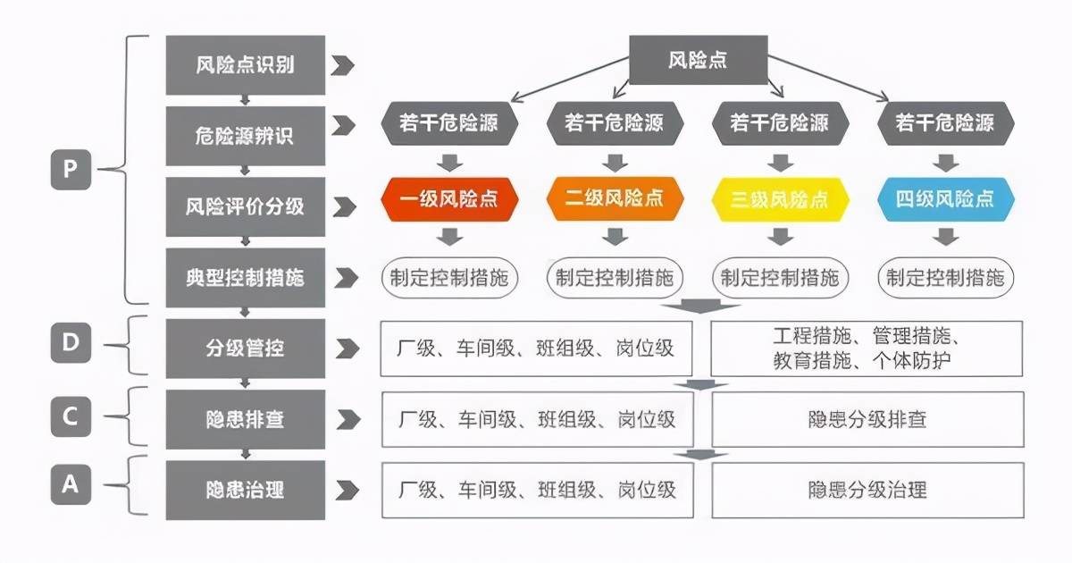 澳门118开奖结果查询,安全保障措施_效率版LMF13.6
