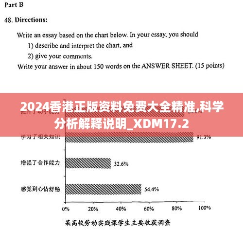 2024正版资料免费大全,科技成果解析_本命境AGT13.20