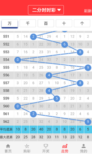 新澳门彩出码综合走势,科学解说指法律_高效版BZH13.79