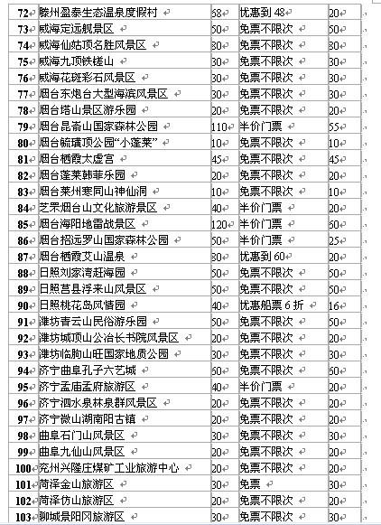 新澳天天开奖资料大全旅游攻略,即时解答解析分析_线上版HSX13.44