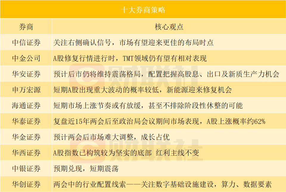 新澳天天开奖资料大全1052期,平衡计划息法策略_共享版GDR13.78