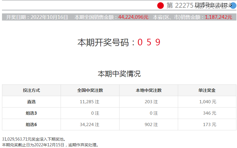 第3931页