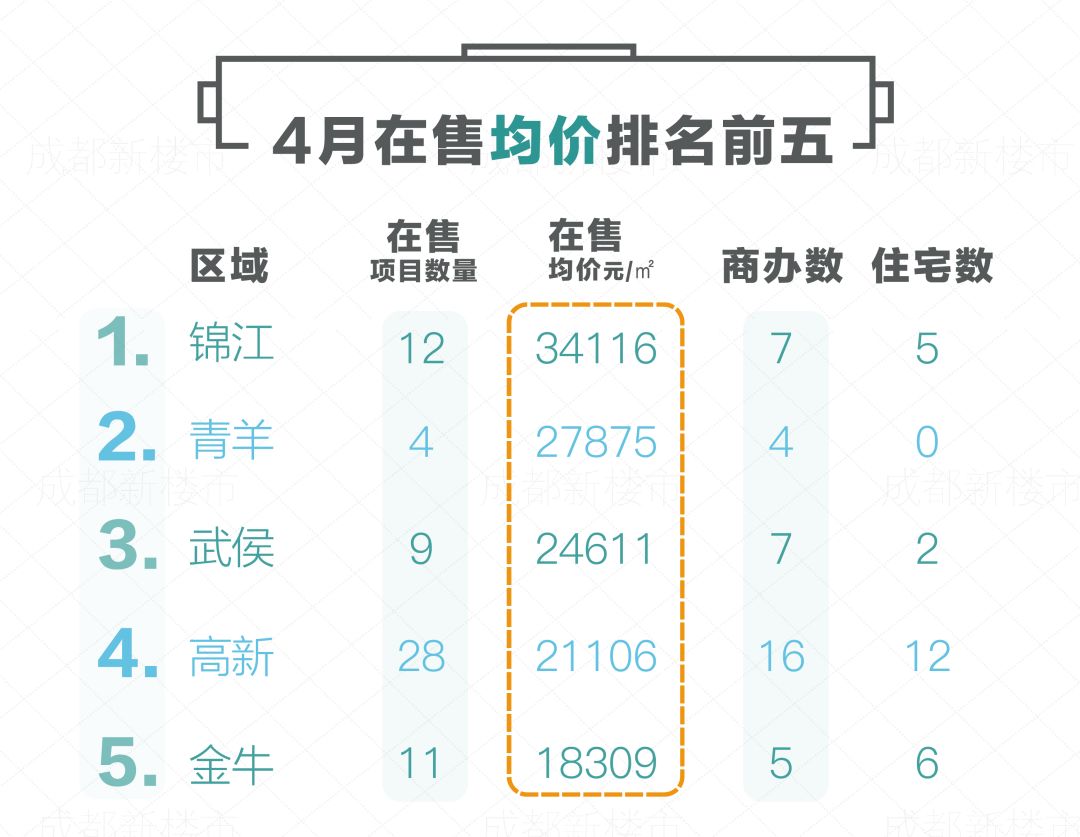 南川房价最新动态详解指南