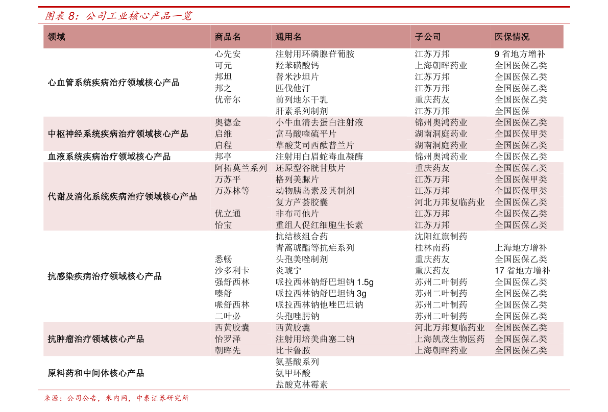 中行最新外汇牌价——科技助力汇率掌握，实时掌握最新汇率动态