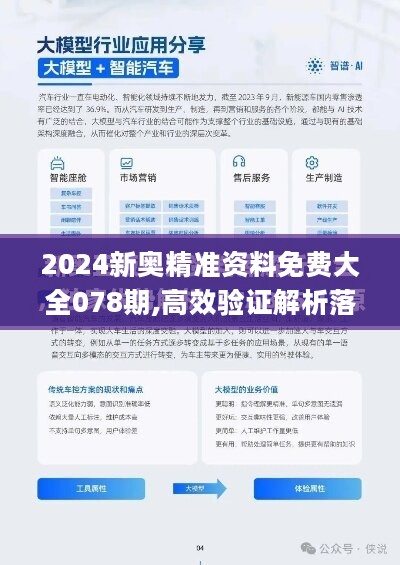 新奥正板全年免费资料,推动策略优化_科技版PJM13.89