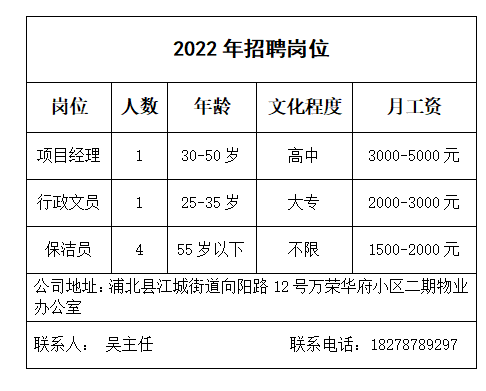 浦北招聘网最新招聘，小城求职奇遇与友情纽带