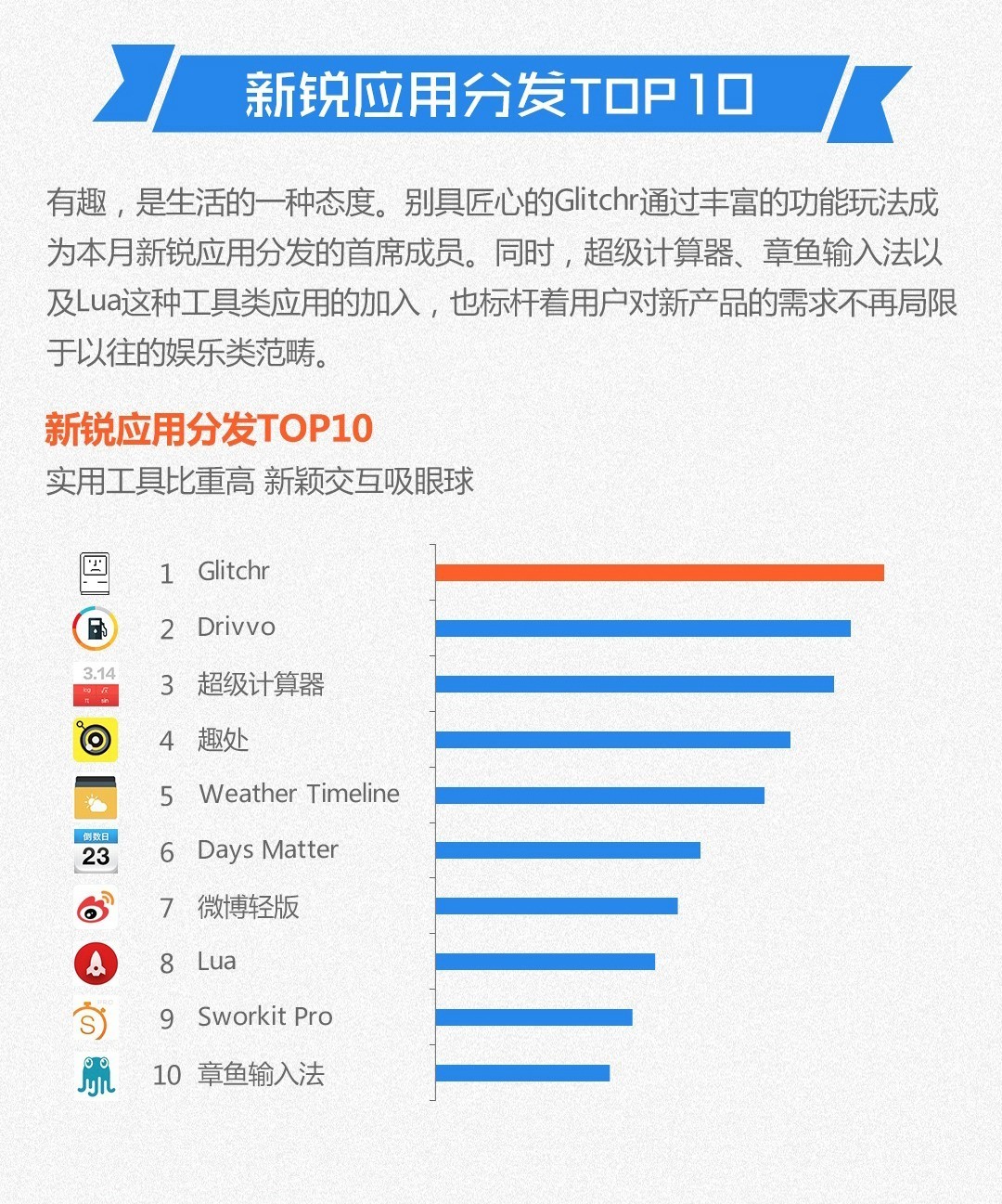 新澳天天开奖资料大全最新开奖结果查询下载,详情执行数据安援_发布版WOU13.7